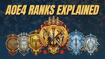 Explaining Every Age of Empires 4 Rank