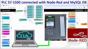 PLC S7-1500 connected with Node-Red and MySQL Server