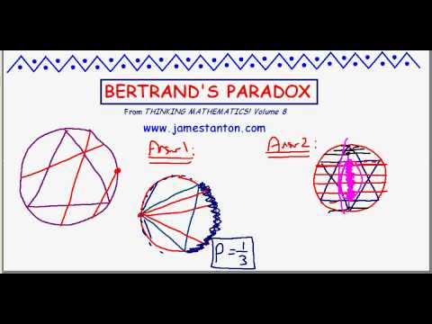 Bertrand&rsquo;s Paradox (TANTON Mathematics)