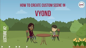 How To Create Custom Scenes In Vyond: The Step-by-Step Guide