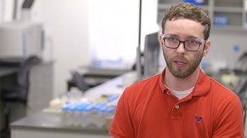 Analysis of soils at Midwest Laboratories