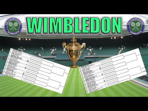 2022 Wimbledon Men's