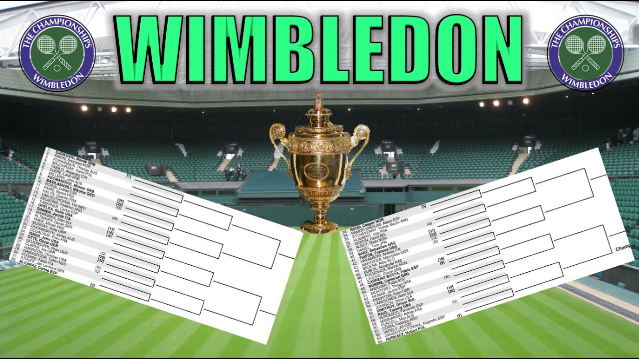 2022 Wimbledon Men's Preview 