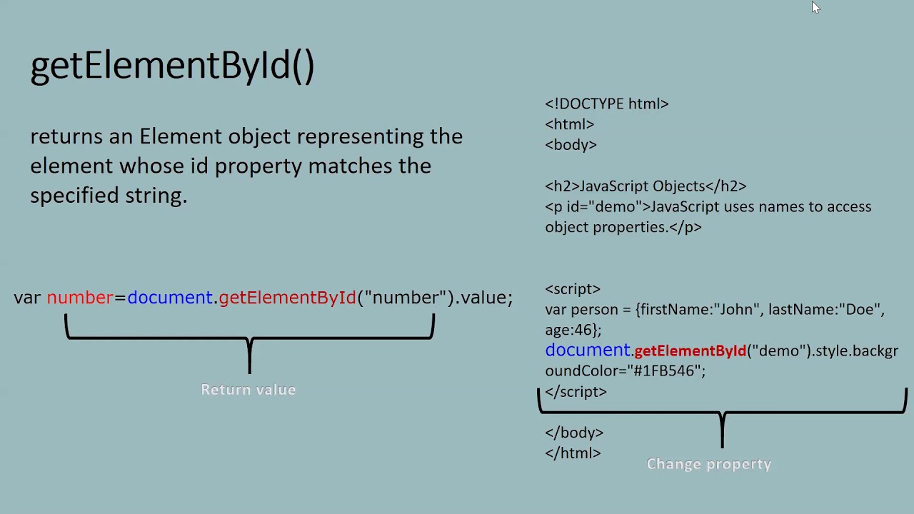 document object model DOM - YouTube