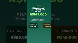 Calculadora: Olhei pra conta e travei