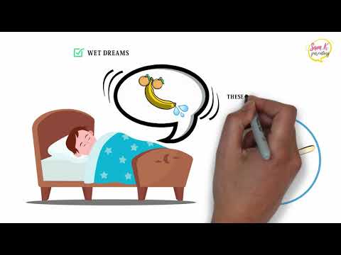 Top Signs You Have Hit Puberty Video For Boys Only What To Expect From The Stages