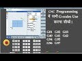 All G-codes in CNC Programming! Learn CNC programming