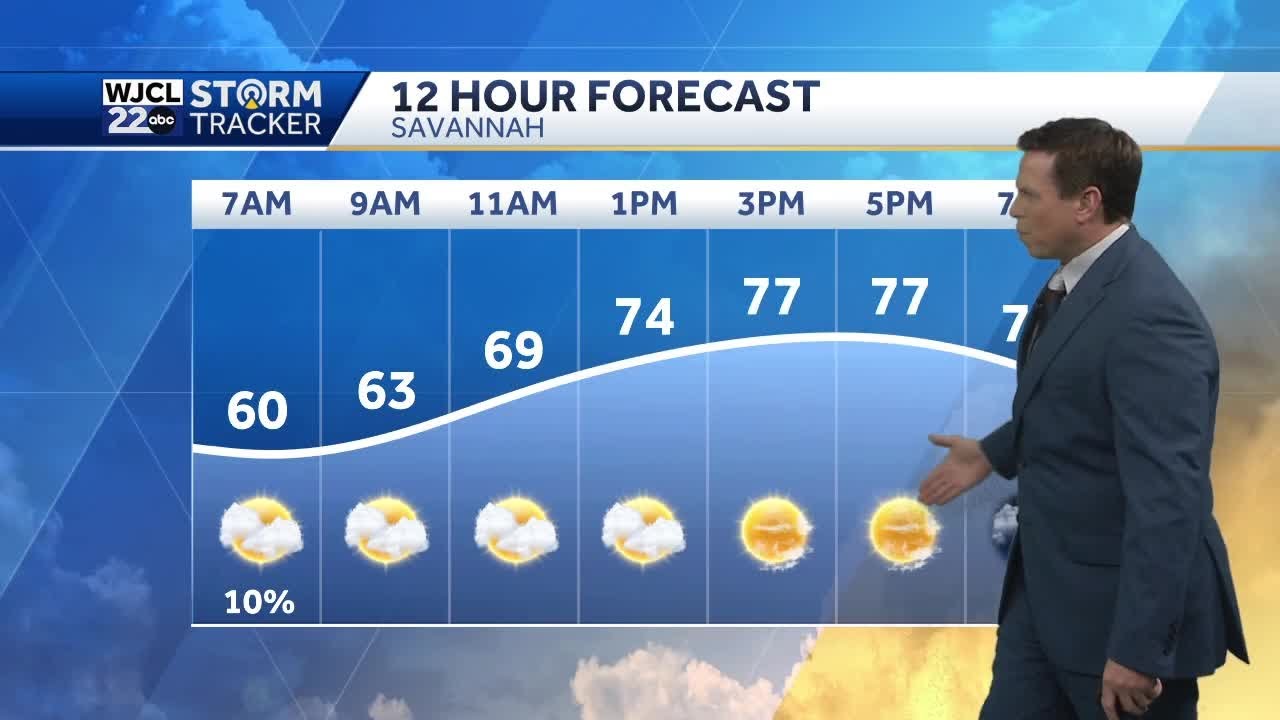 Beautiful fall weather throughout the week for Savannah - YouTube