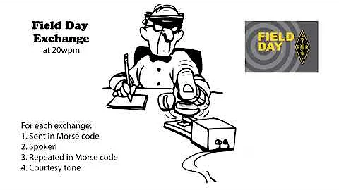 Field Day Exchange v2 - 20wpm