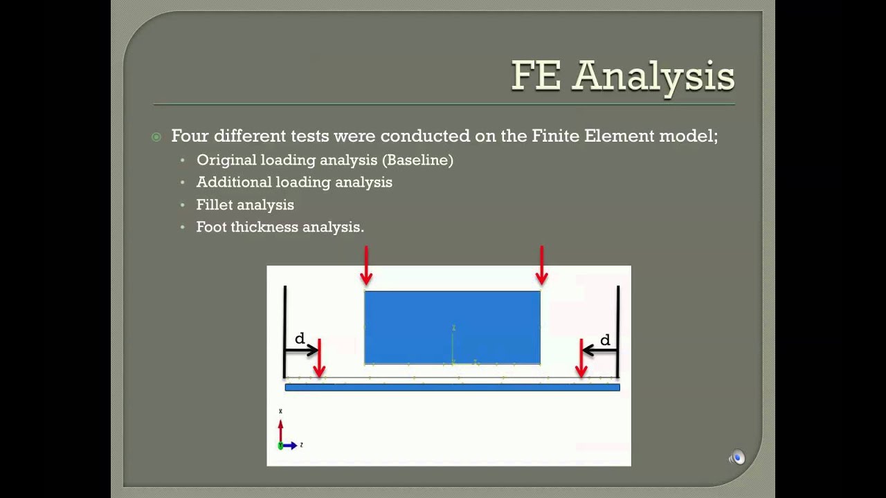 Final Finite Element Project Presentation - YouTube