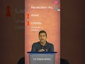 Understanding Revaluation Account | CA Dinesh Bang #shorts