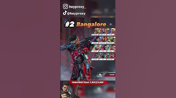 My top five legends on Apex Legends Mobile #apexlegendsmobile #apexmobile #apexm