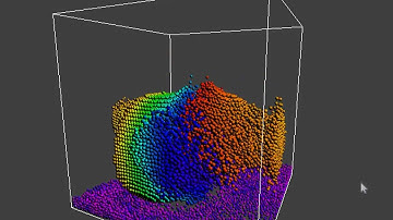 CUDA particles demo on 8800GT -part.1