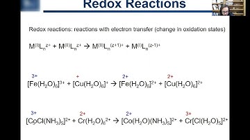 6.22. Redox Reactions of Metal Complexes