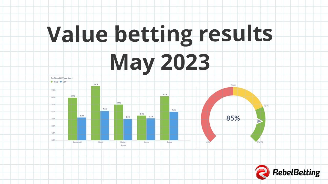Value betting results in May 2023 │Statistics from RebelBetting users