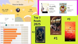 My 2025 Reading Year (DNFs and all!)