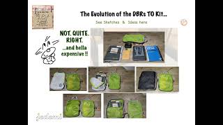 The Evolution of the DragonBustR Pouch...