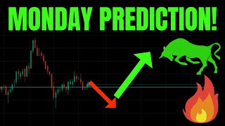 Monday Prediction Spy, Nvda, Es, Qqq, Nq, Appl, Amd, Amzn, & Tsla Predictions