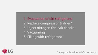 Lg Refrigerator - Evacuation Of Old Refrigerant