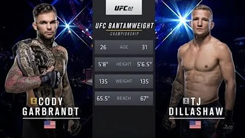 Le combat épique pour la ceinture des poids coq de l'UFC entre Cody Garbrandt et TJ Dillashaw