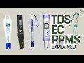 Hydroponic Nutrients TDS, PPMs and EC Explained!
