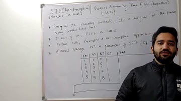 ShortestJobFirst (Non-Preemptive) & ShortestRemainingTimeFirst(Preemptive)|SJF|SRTF|Example|Quest|OS