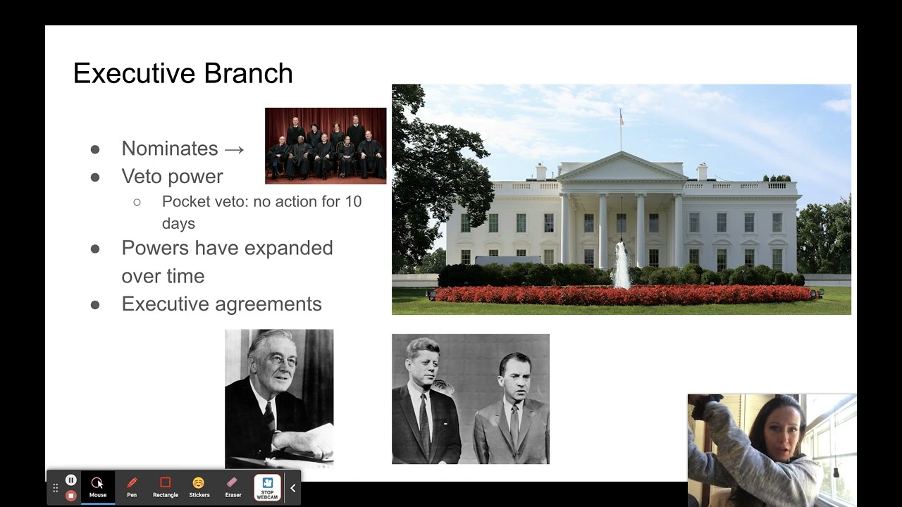 AP GOV Unit 2 Review YouTube AP GOV Unit 2 Review YouTube