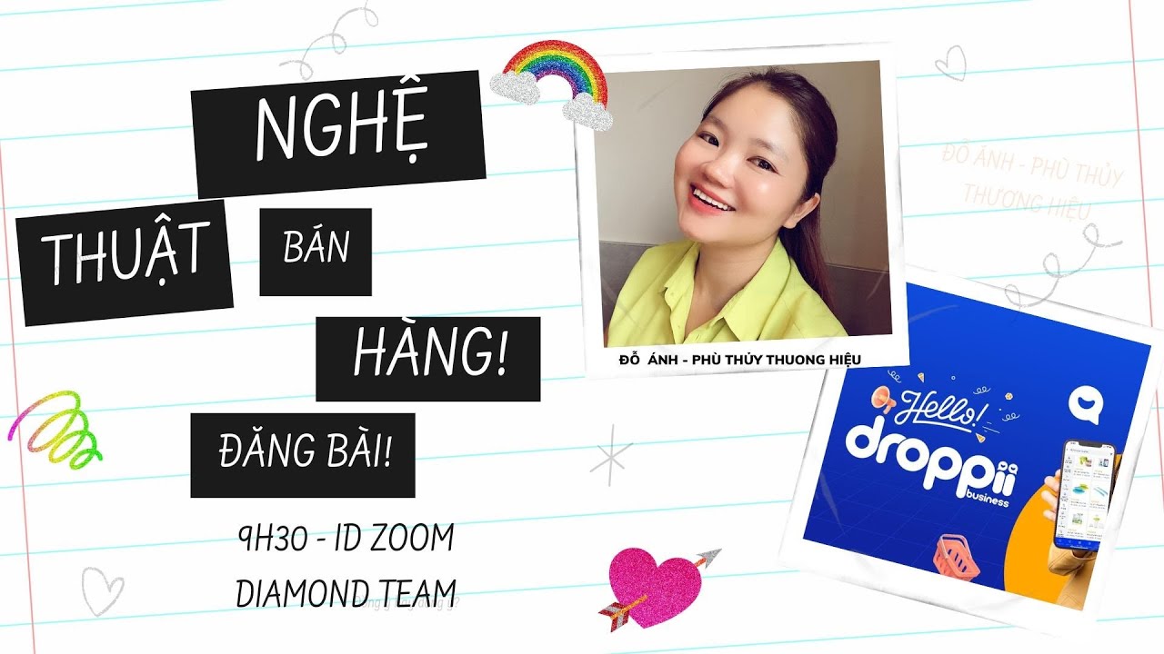 Outline Video NGHỆ THUẬT BÁN HÀNG, ĐĂNG BÀI - M1S: ĐỖ ÁNH