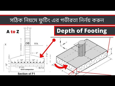 ভিডিও: গভীরতা নির্ধারণ কিভাবে