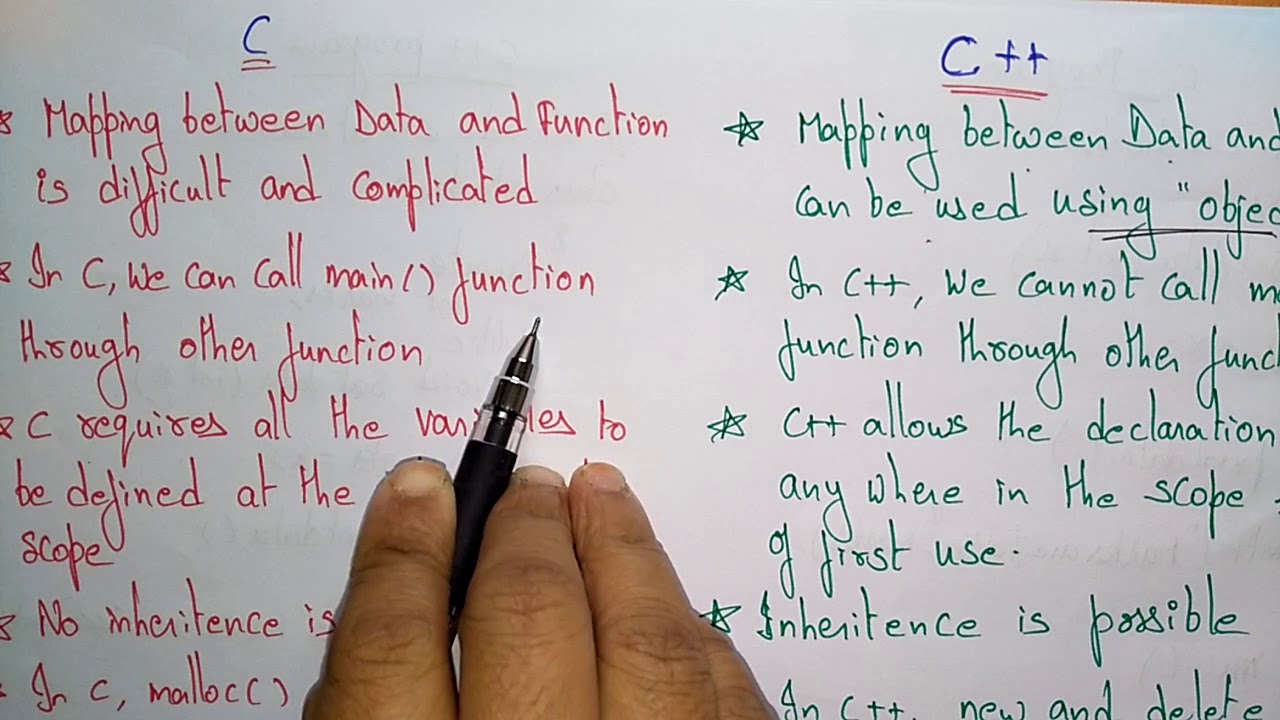 Difference Between C and C++ - Shiksha Online