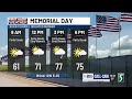 First Alert Weather Update: Your Memorial Weekend Forecast
