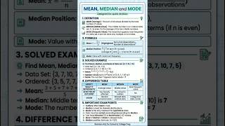 📊 #Biostatistics &amp; Research Methodology – #Quick Revision for #B.Pharm## 8th Semester#pharmacist