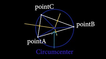 How to find the circumcenter of a triangle