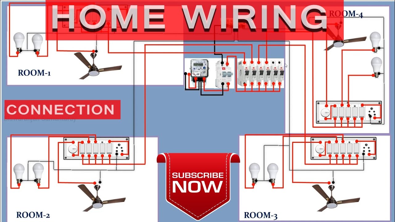 Home wiring & Connection || Wiring material list,Rating || Room wiring ...
