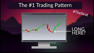 The #1 Pattern in Candle Stick Trading