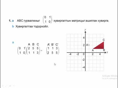 Видео: Квантын сэтгэл зүй: матрицыг хэрхэн устгах