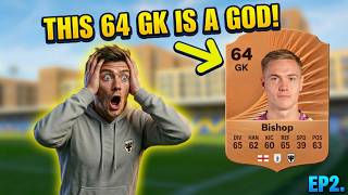 AFC Wimbledon RTG EP2 – Our Keeper Saved EVERYTHING