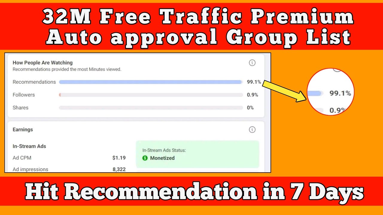 Top 20 indian mix premium auto approval facebook groups list with high traffic - t4 technical