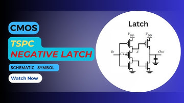 CMOS TSPC Negative Latch | Schematic | Symbol | Transient response | Cadence Virtuoso