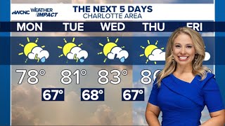Several rounds of showers and storms this week