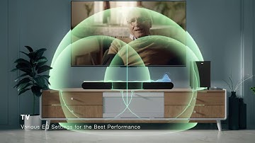 TCL TS6110 - ENGLISH