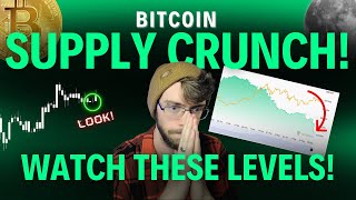 Bitcoin SUPPLY CRUNCH! Pump To...