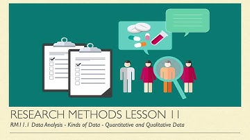 A-Level Psychology (AQA): Research Methods - Qualitative vs. Quantitative Data.