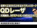 世界で2社!!大化けするか?テンバガー?QDレーザ光電融合、NTTアイオンの成功のカギ!?中長期投資有望企業紹介シーケンス 00 1