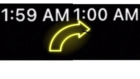 Daylight Savings Time Change Fall Backward, November 7th 2021