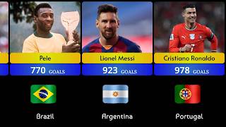 Detalles Football's All-Time Top Goalscorer — The Record Nobody Can Break` Guía