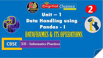 Creating DataFrame using Dictionary and ndarray | Pandas | Python | XII CBSE Informatics Practices