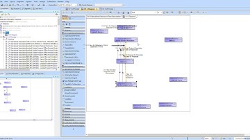Problems with building new OV 2