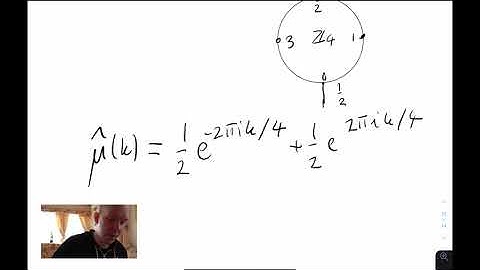 Spectral gap, definition and examples - Analysis, Random Walks and Groups