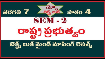 State Government, state government class 7, ap dsc latest news today, ap dsc 2022  IIkings dsc